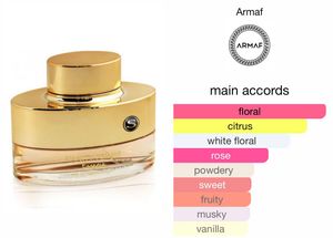 Armaf Vanity Femme Perfume