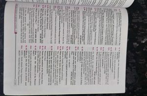 Self Study History Civics Class 10th Icse