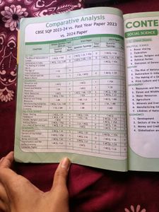 Class 10th PW 15 Sample Paper Of Social Science