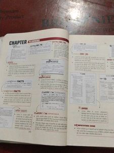 NCERT BASED CHITRA PRAKASHAN CHEMISTRY BHAG 2 CLASS 12