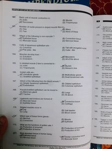 Compendium For NTSE Class 9 And 10