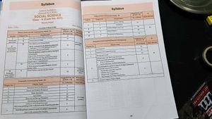 Class 10th Sst 2025-2026 ,10 Sample Papers