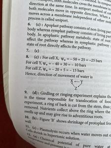 Merit Classes Biology Package