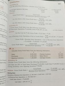 ANALYSIS OF FINANCIAL STATEMENT 2019 EDITION