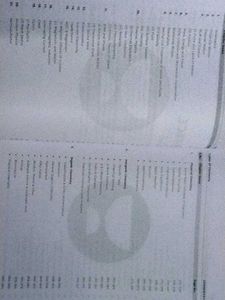 NEET UG Achievers' Playbook