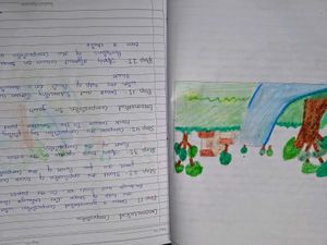 NIOS Class 12th Painting Practical File