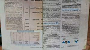 NCERT Chemistry Part 1 Class 11