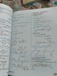 Chemistry MED EASY 2.0 - NEET/JEE