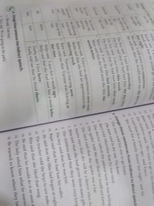 The New Grammer With A Smile Book Class 6