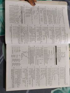 Objective NCERT Chemistry