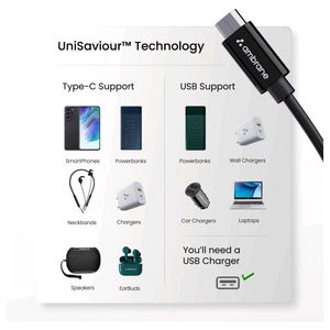 Ambrane Micro USB Cable