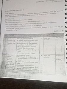 Community Health Nursing (CHN) Textbook Xerox