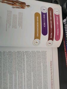 Neuroanatomy BD Chaurasiya (BDC)  Ninth Edition