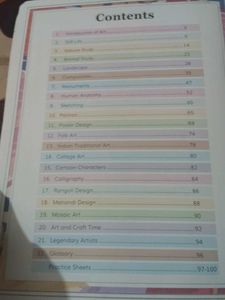 Best Art Book Don&#39;t Feel Now