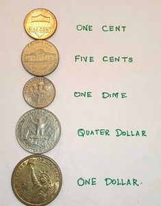 United States Coins Collection