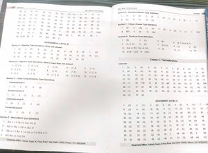 AAKASH JEE CHEMISTRY MODULE (2025 EDITION)