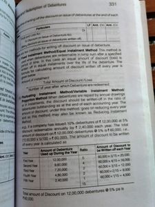 Ncert Solutions Accountancy Class 12