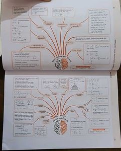 CBSE Class 12 Physics Sample Papers