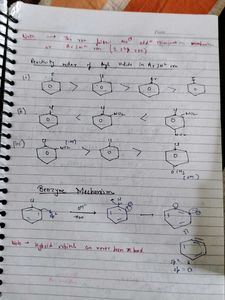 Class 12 Chemistry Notes