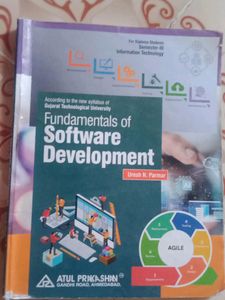 Fundamentals Of Software Development