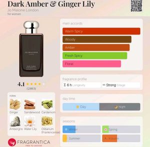 Jo Malone Dark Amber &amp; Ginger Lily 🌼