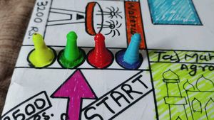 Handmade Business Game