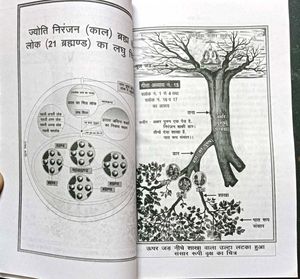 Gyan Ganga Book