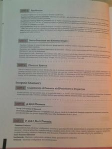 JEE Main 2025 Practice Sets/Mock Tests