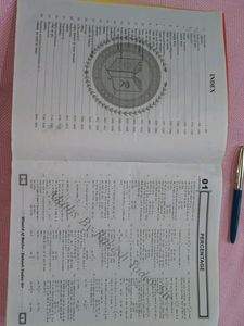 Rakesh Yadav Readers Publications SSC Mathematics