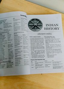 Arihant General Knowledge Book By Manohar pandey