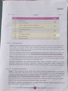 Physics Class XII - S.L. Arora