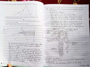 CBSE Class 10 Science Book