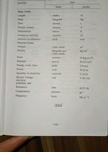 PHYSICAL CHEMISTRY BOOK BY RC MUKHERJEE
