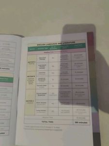 Educat Class 10th CBSE Course &#34;Final Rivision&#34; .