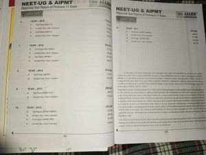 NEET-UG &amp; AIPMT Test Papers