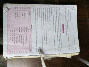 T.S. Grewal Class 11 Accountancy Book