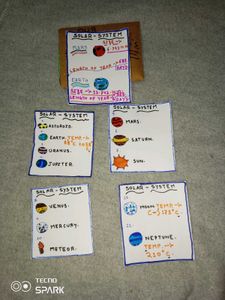 Solar System Classic Cards. ADDITION PACK.