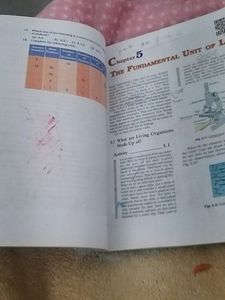 Class 9th Science Ncert Textbook