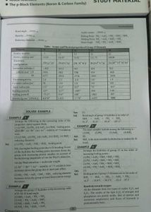 Physics And Chemistry Qbank