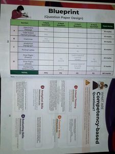 EduCart English Sample Papers Class 10th