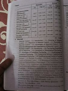 COST ACCOUNTING,SEBI EXAM 🌟