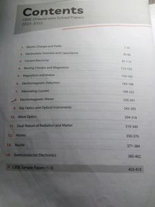 CBSE CHAPTER WISE solved Paper (2023-2010)