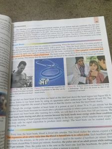 Biology Reffreser For Class 10