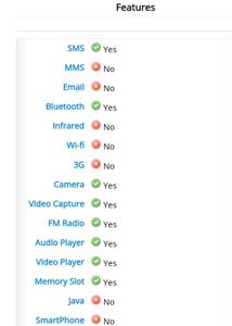 Mobile Phone LAVA KKT06i