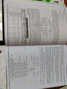 Aakash Botany Module