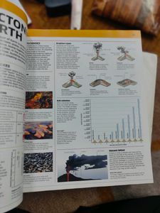 The Big Book Of Knowledge. Encyclopedia