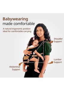 Luv lap Baby Carting Cot Just Used For 10days Trip