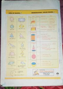 Maths Formulae Booklet