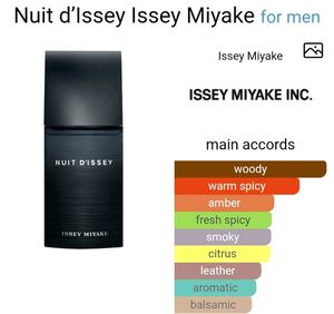 Issey Miyake Nuit D'Issey