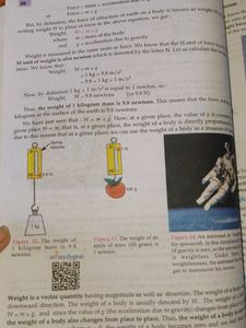 Physics [ Science for Ninth Class Part - 1 ❇️ ]